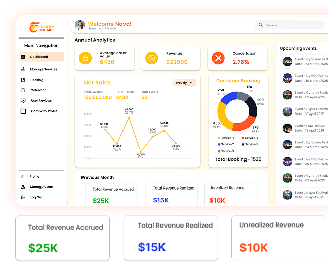 dashboard preview